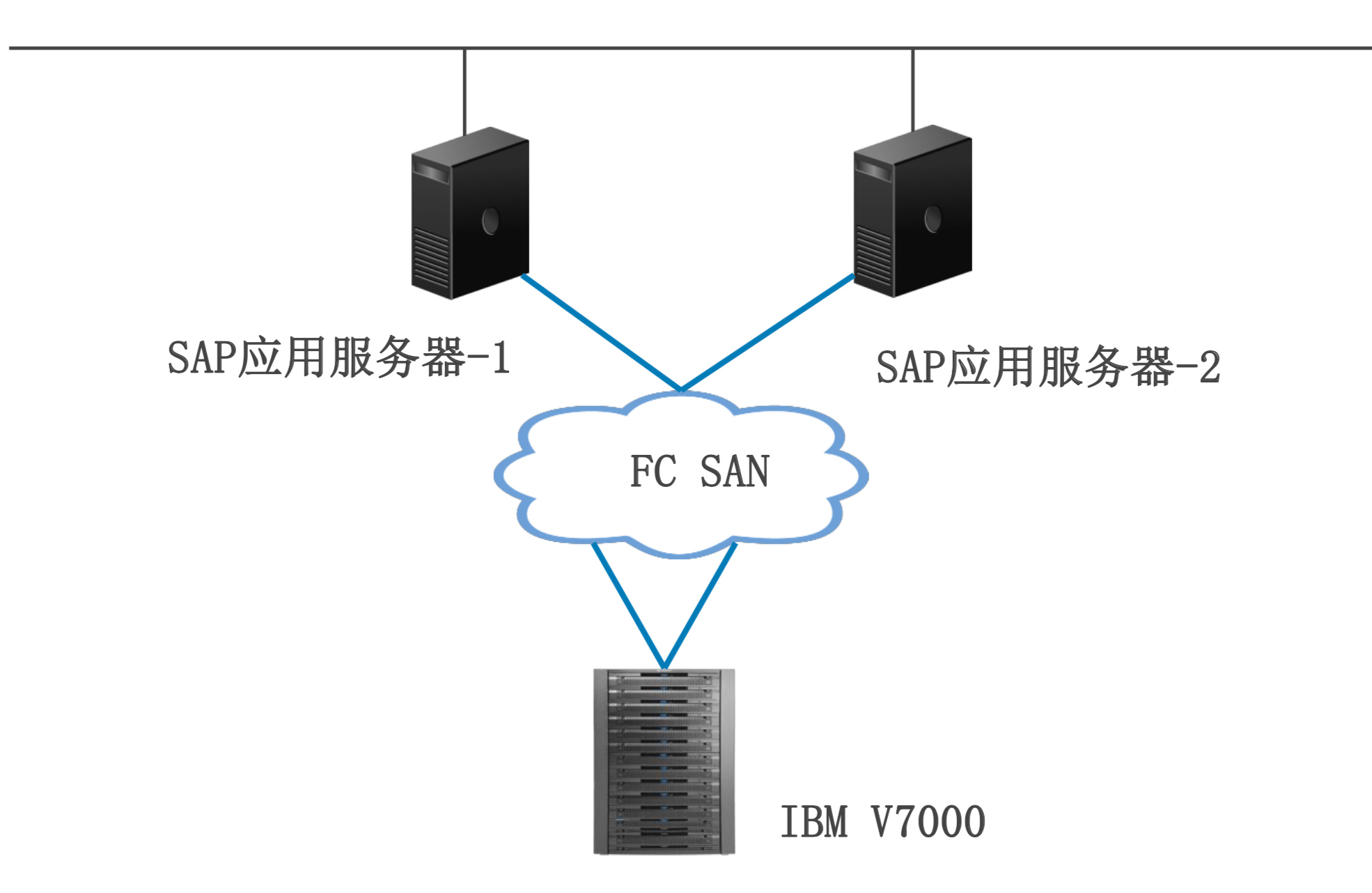 中国·8463永利皇宫(集团)有限公司-官方网站