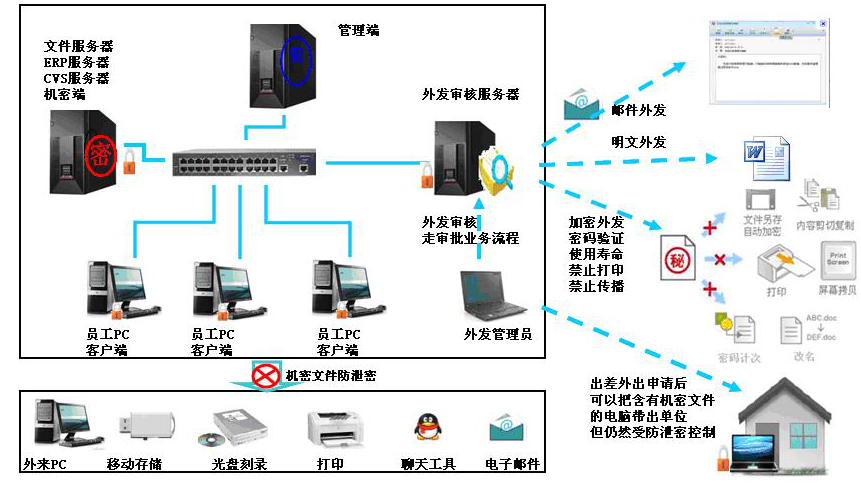 中国·8463永利皇宫(集团)有限公司-官方网站