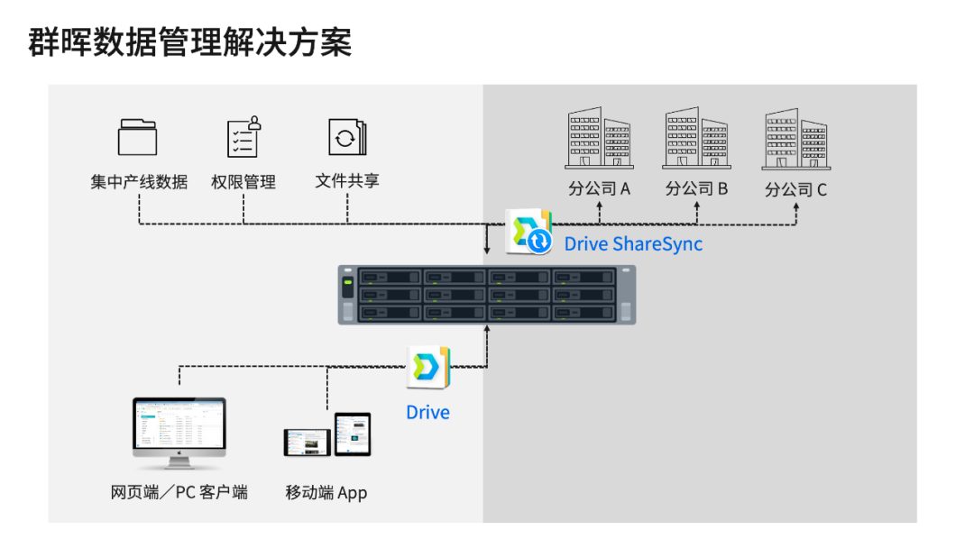 中国·8463永利皇宫(集团)有限公司-官方网站