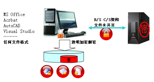 中国·8463永利皇宫(集团)有限公司-官方网站