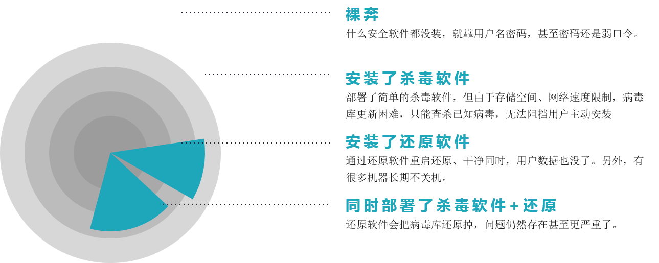 中国·8463永利皇宫(集团)有限公司-官方网站